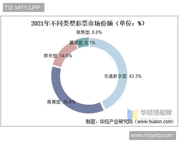幼儿体育培训收费标准解析及各地区价格对比分析